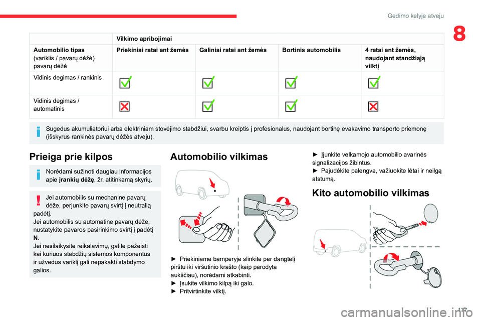 CITROEN BERLINGO VAN 2021 Eksploatavimo vadovas (in Lithuanian) 177
Gedimo kelyje atveju
8Vilkimo apribojimai
Automobilio tipas
(variklis / pavarų dėžė)
pavarų dėžė Priekiniai ratai ant žemės Galiniai ratai ant žemės Bortinis automobilis 4 ratai ant CITROEN BERLINGO VAN 2021 Eksploatavimo vadovas (in Lithuanian) 177
Gedimo kelyje atveju
8Vilkimo apribojimai
Automobilio tipas
(variklis / pavarų dėžė)
pavarų dėžė Priekiniai ratai ant žemės Galiniai ratai ant žemės Bortinis automobilis 4 ratai ant