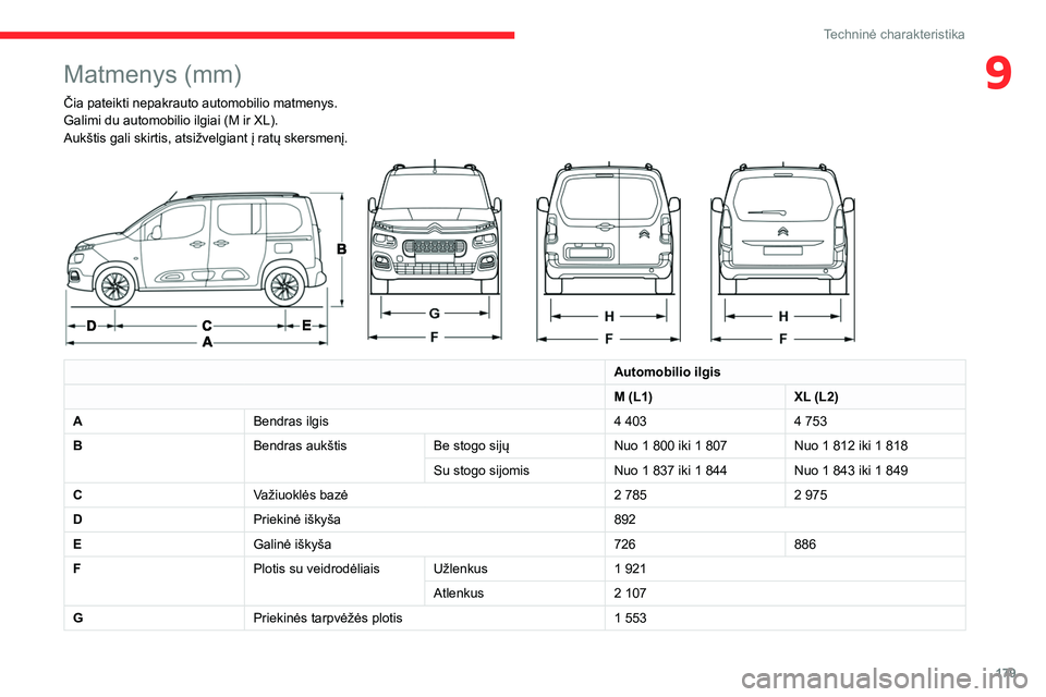 CITROEN BERLINGO VAN 2021 Eksploatavimo vadovas (in Lithuanian) 179
Techninė charakteristika
9Matmenys (mm)
Čia pateikti nepakrauto automobilio matmenys.
Galimi du automobilio ilgiai (M ir XL).
Aukštis gali skirtis, atsižvelgiant į ratų skersmenį.
Autom CITROEN BERLINGO VAN 2021 Eksploatavimo vadovas (in Lithuanian) 179
Techninė charakteristika
9Matmenys (mm)
Čia pateikti nepakrauto automobilio matmenys.
Galimi du automobilio ilgiai (M ir XL).
Aukštis gali skirtis, atsižvelgiant į ratų skersmenį.
Autom