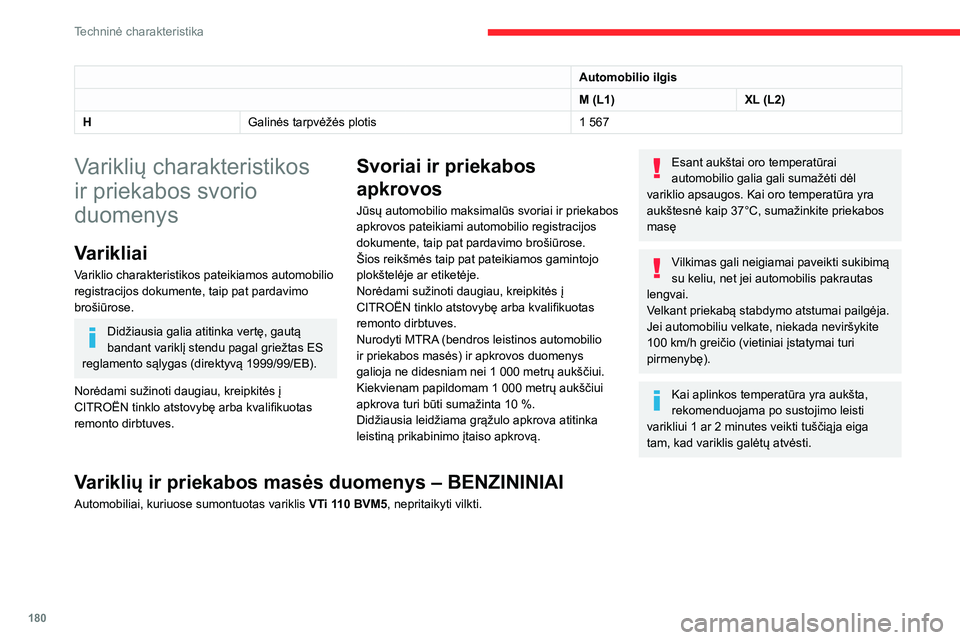 CITROEN BERLINGO VAN 2021 Eksploatavimo vadovas (in Lithuanian) 180
Techninė charakteristika
Variklių ir priekabos masės duomenys – BENZININIAI „EURO 6.3“
VariklisPureTech 110 S&S BVM6 PureTech 130 S&S EAT8
Pavarų dėžė Mechaninė, 6 pavarųAutomatinė CITROEN BERLINGO VAN 2021 Eksploatavimo vadovas (in Lithuanian) 180
Techninė charakteristika
Variklių ir priekabos masės duomenys – BENZININIAI „EURO 6.3“
VariklisPureTech 110 S&S BVM6 PureTech 130 S&S EAT8
Pavarų dėžė Mechaninė, 6 pavarųAutomatinė