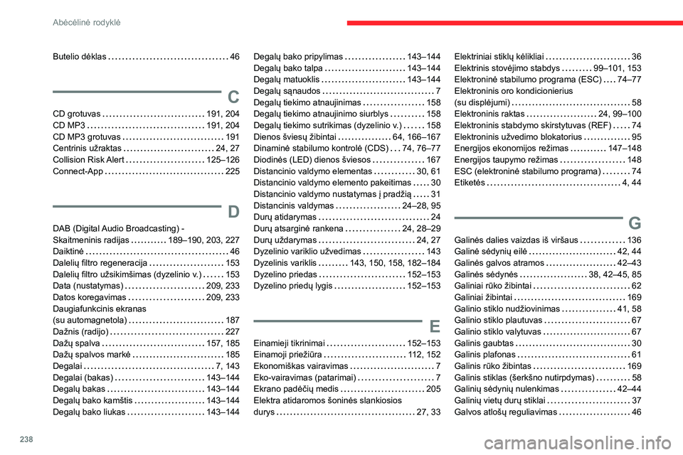 CITROEN BERLINGO VAN 2021 Eksploatavimo vadovas (in Lithuanian) 238
Abėcėlinė rodyklė
Butelio dėklas 46
C
CD grotuvas 191, 204
CD MP3
191, 204
CD MP3 grotuvas
191
Centrinis užraktas
24, 27
Collision Risk Alert
125–126
Connect-Ap CITROEN BERLINGO VAN 2021 Eksploatavimo vadovas (in Lithuanian) 238
Abėcėlinė rodyklė
Butelio dėklas 46
C
CD grotuvas 191, 204
CD MP3
191, 204
CD MP3 grotuvas
191
Centrinis užraktas
24, 27
Collision Risk Alert
125–126
Connect-Ap