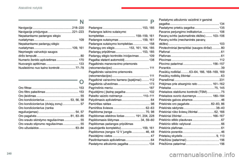 CITROEN BERLINGO VAN 2021 Eksploatavimo vadovas (in Lithuanian) 240
Abėcėlinė rodyklė
N
Navigacija 218–220
Navigacija prisijungus
221–223
Nepakankamo padangos slėgio
nustatymas
109
Nepakankamo padangų slėgio
nustatymas
109, 161
CITROEN BERLINGO VAN 2021 Eksploatavimo vadovas (in Lithuanian) 240
Abėcėlinė rodyklė
N
Navigacija 218–220
Navigacija prisijungus
221–223
Nepakankamo padangos slėgio
nustatymas
109
Nepakankamo padangų slėgio
nustatymas
109, 161