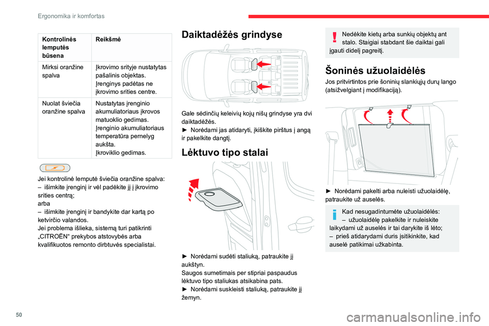 CITROEN BERLINGO VAN 2021  Eksploatavimo vadovas (in Lithuanian) 50
Ergonomika ir komfortas
Kontrolinės 
lemputės 
būsenaReikšmė
Mirksi oranžine 
spalva Įkrovimo srityje nustatytas 
pašalinis objektas.
Įrenginys padėtas ne 
įkrovimo srities centre.
Nuola