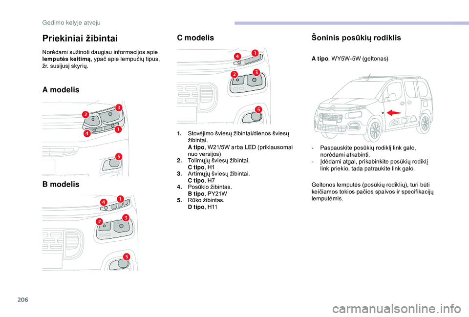 CITROEN BERLINGO VAN 2019  Eksploatavimo vadovas (in Lithuanian) 206
A modelis
B modelisC modelis
Šoninis posūkių rodiklis
A tipo, W Y5W-5W (geltonas)
-  
P
 aspauskite posūkių rodiklį link galo, 
norėdami atkabinti.
-
 
Į
 dėdami atgal, prikabinkite posū