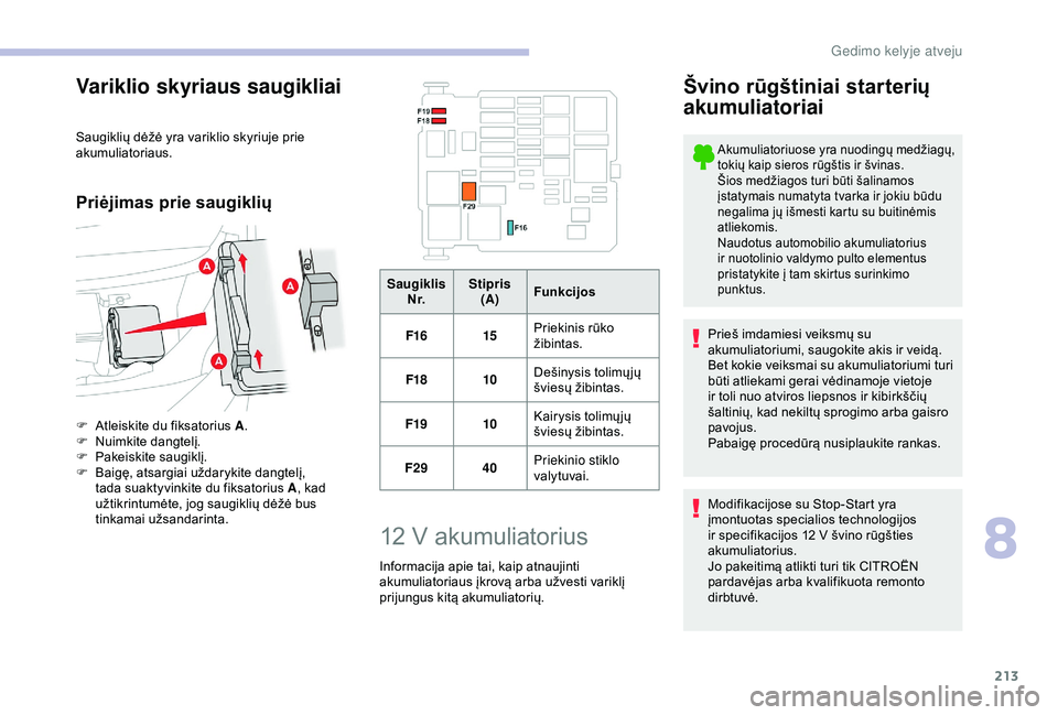 CITROEN BERLINGO VAN 2019  Eksploatavimo vadovas (in Lithuanian) 213
Variklio skyriaus saugikliai
Saugiklių dėžė yra variklio skyriuje prie 
akumuliatoriaus.
Priėjimas prie saugiklių
F Atleiskite du fiksatorius A.
F  N uimkite dangtelį.
F
 
P
 akeiskite saug