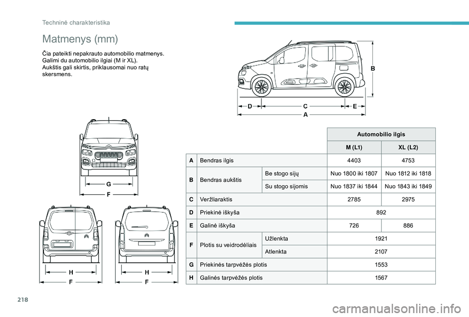 CITROEN BERLINGO VAN 2019  Eksploatavimo vadovas (in Lithuanian) 218
Matmenys (mm)
Čia pateikti nepakrauto automobilio matmenys.
Galimi du automobilio ilgiai (M ir XL).
Aukštis gali skirtis, priklausomai nuo ratų 
skersmens.Automobilio ilgis
M  ( L1) XL (L2)
A B