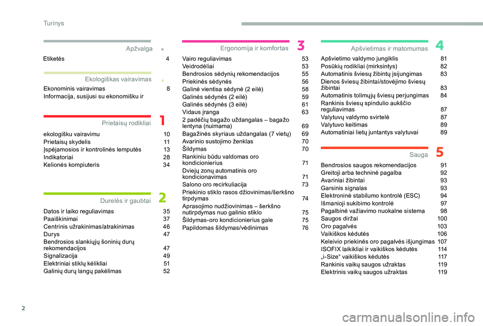 CITROEN BERLINGO VAN 2019  Eksploatavimo vadovas (in Lithuanian) 2
.
.
ekologišku vairavimu 10
Prietaisų skydelis  1 1
Įspėjamosios ir kontrolinės lemputės
 
1
 3
Indikatoriai
 2

8
Kelionės kompiuteris
 
3
 4
Datos ir laiko reguliavimas
 
3
 5
Paaiškinimai
