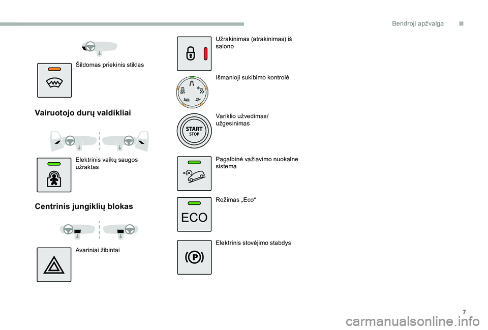 CITROEN BERLINGO VAN 2019  Eksploatavimo vadovas (in Lithuanian) 7
Šildomas priekinis stiklas
Vairuotojo durų valdikliai
Elektrinis vaikų saugos 
užraktas
Centrinis jungiklių blokas
Avariniai žibintaiUžrakinimas (atrakinimas) iš 
salono
Išmanioji sukibimo 