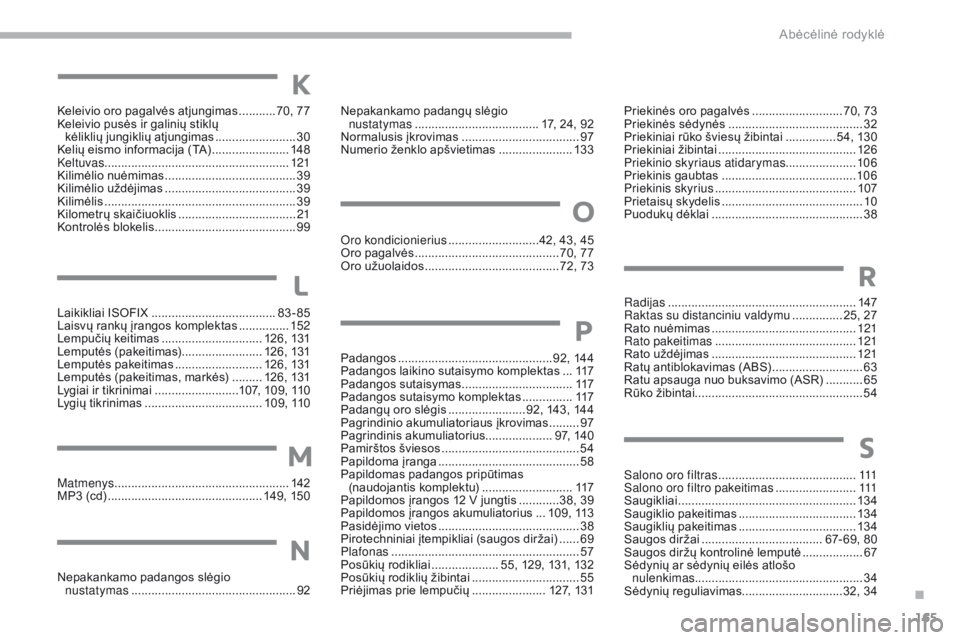 CITROEN C-ZERO 2017  Eksploatavimo vadovas (in Lithuanian) 165
Keleivio oro pagalvės atjungimas ........... 70, 77
Keleivio pusės ir galinių stiklų   kėliklių jungiklių atjungimas
 ........................ 3

0
Kelių eismo informacija (TA)
 
.........