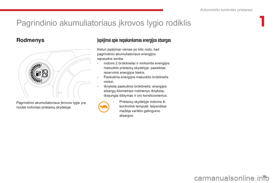 CITROEN C-ZERO 2017  Eksploatavimo vadovas (in Lithuanian) 19
C-Zero_lt_Chap01_instruments-de-bord_ed01-2016
Pagrindinio akumuliatoriaus įkrovos lygio rodiklis
Rodmenys
Keturi įspėjimai vienas po kito rodo, kad 
pagrindinio akumuliatoriaus energijos 
sąna