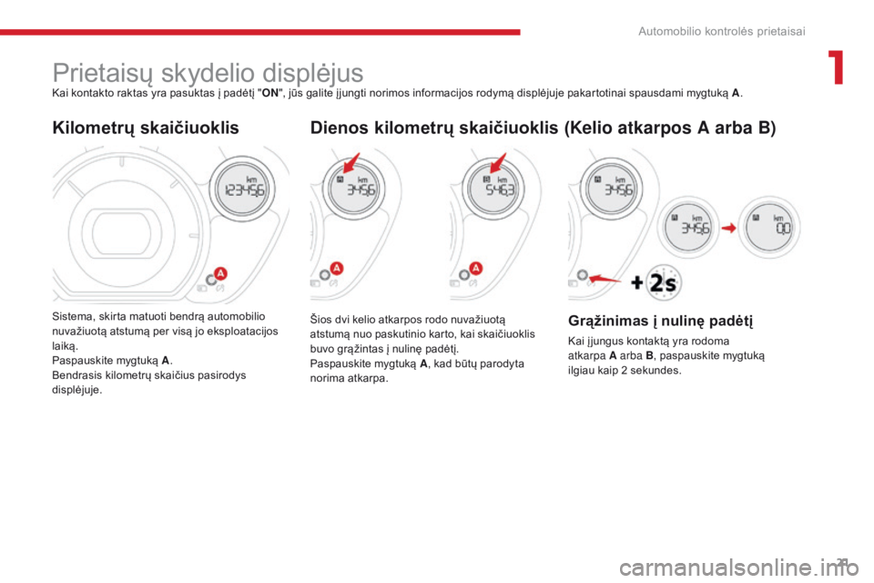 CITROEN C-ZERO 2017  Eksploatavimo vadovas (in Lithuanian) 21
C-Zero_lt_Chap01_instruments-de-bord_ed01-2016
Prietaisų skydelio displėjusKai kontakto raktas yra pasuktas į padėtį "ON", jūs galite į jungti norimos informacijos rodymą displėjuj