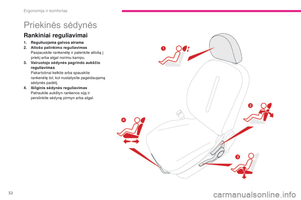 CITROEN C-ZERO 2017  Eksploatavimo vadovas (in Lithuanian) 32
C-Zero_lt_Chap03_ergonomie-et-confort_ed01-2016
Priekinės sėdynės
Rankiniai reguliavimai
1. Reguliuojama galvos atrama
2. Atlošo palinkimo reguliavimas  
 P

aspauskite rankenėlę ir palenkite