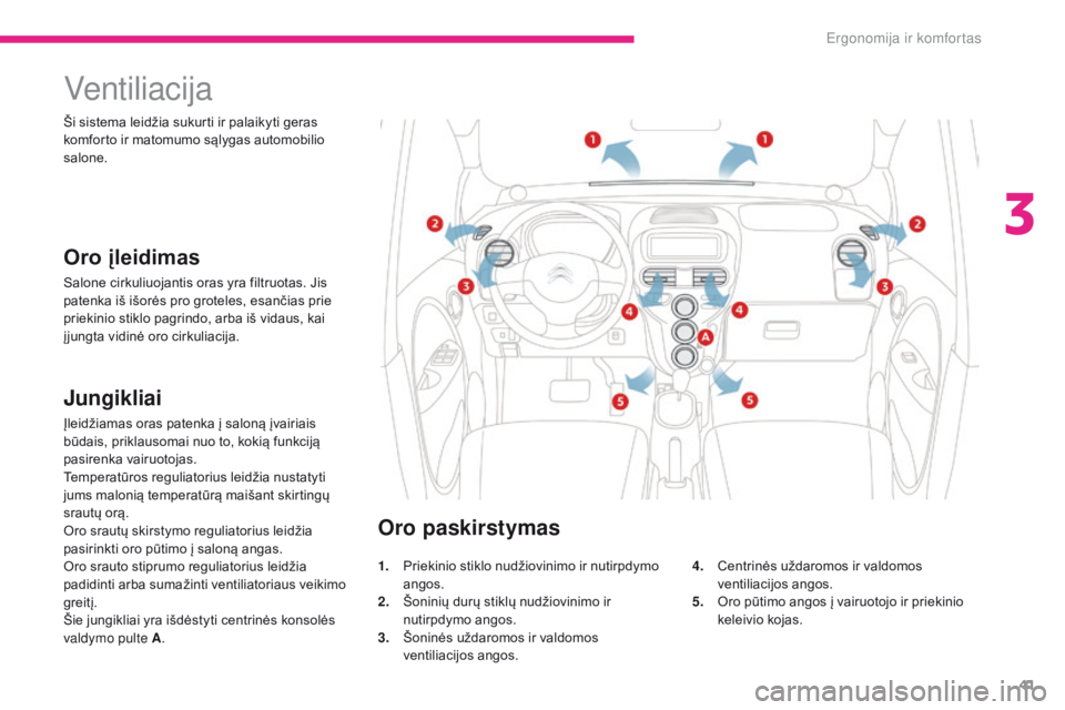 CITROEN C-ZERO 2017  Eksploatavimo vadovas (in Lithuanian) 41
C-Zero_lt_Chap03_ergonomie-et-confort_ed01-2016
Ventiliacija
Oro įleidimas
Salone cirkuliuojantis oras yra filtruotas. Jis 
patenka iš išorės pro groteles, esančias prie 
priekinio stiklo pagr