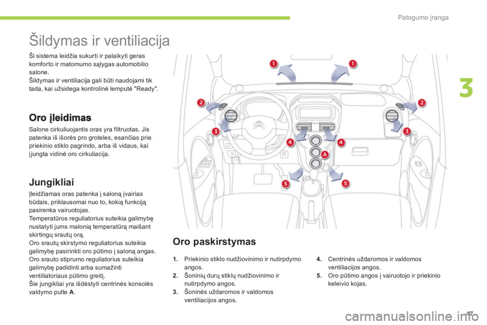 CITROEN C-ZERO 2011  Eksploatavimo vadovas (in Lithuanian) 3
Patogumo įranga
47
   
 
 
 
 
 
 
 
Šildymas ir ventiliacija 
 
Salone cirkuliuojantis oras yra filtruotas. Jispatenka iš išorės pro groteles, esančias priepriekinio stiklo pagrindo, arba iš
