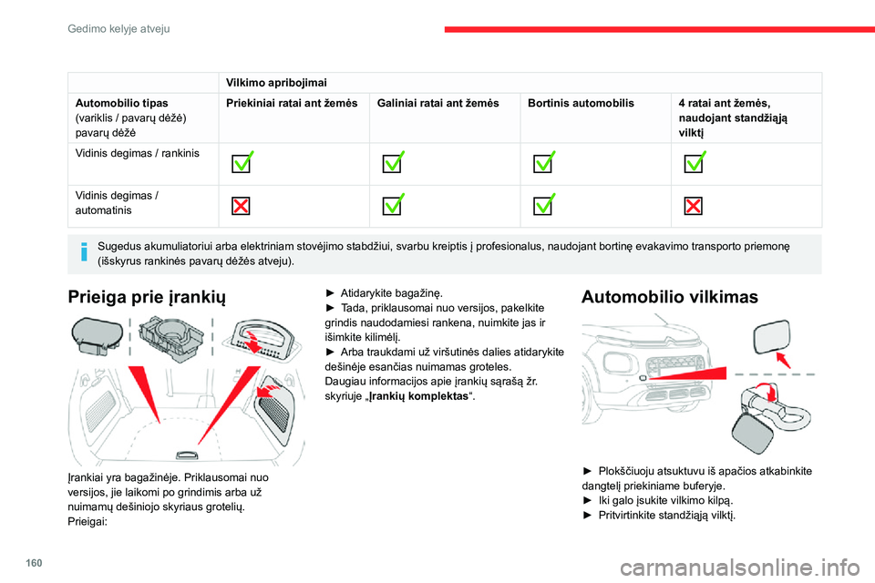 CITROEN C3 AIRCROSS 2021 Eksploatavimo vadovas (in Lithuanian) 160
Gedimo kelyje atveju
Vilkimo apribojimai
Automobilio tipas
(variklis / pavarų dėžė)
pavarų dėžė Priekiniai ratai ant žemės
Galiniai ratai ant žemėsBortinis automobilis4 ratai ant žem CITROEN C3 AIRCROSS 2021 Eksploatavimo vadovas (in Lithuanian) 160
Gedimo kelyje atveju
Vilkimo apribojimai
Automobilio tipas
(variklis / pavarų dėžė)
pavarų dėžė Priekiniai ratai ant žemės
Galiniai ratai ant žemėsBortinis automobilis4 ratai ant žem