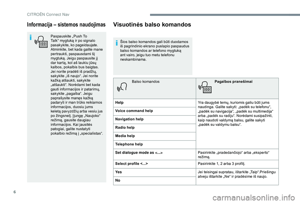 CITROEN C3 AIRCROSS 2019 Eksploatavimo vadovas (in Lithuanian) 6
Informacija – sistemos naudojimas
Paspauskite „Push To
Talk“ mygtuką ir po signalo
pasakykite, ko pageidaujate.
Atminkite, bet kada galite mane
pertraukti, paspausdami šį
mygtuką. Jei CITROEN C3 AIRCROSS 2019 Eksploatavimo vadovas (in Lithuanian) 6
Informacija – sistemos naudojimas
Paspauskite „Push To
Talk“ mygtuką ir po signalo
pasakykite, ko pageidaujate.
Atminkite, bet kada galite mane
pertraukti, paspausdami šį
mygtuką. Jei