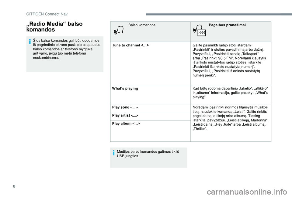CITROEN C3 AIRCROSS 2019  Eksploatavimo vadovas (in Lithuanian) 8
Šios balso komandos gali būti duodamos 
iš pagrindinio ekrano puslapio paspaudus 
balso komandos ar telefono mygtuką 
ant vairo, jeigu tuo metu telefonu 
neskambinama.Balso komandos
Pagalbos pra