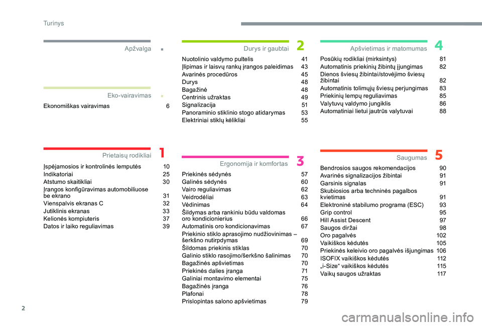 CITROEN C3 AIRCROSS 2019  Eksploatavimo vadovas (in Lithuanian) 2
.
.
Įspėjamosios ir kontrolinės lemputės 10
Indikatoriai 2 5
Atstumo skaitikliai
 3

0
Įrangos konfigūravimas automobiliuose 
be
  ekrano  
3
 1
Vienspalvis ekranas C
 
3
 2
Jutiklinis ekranas