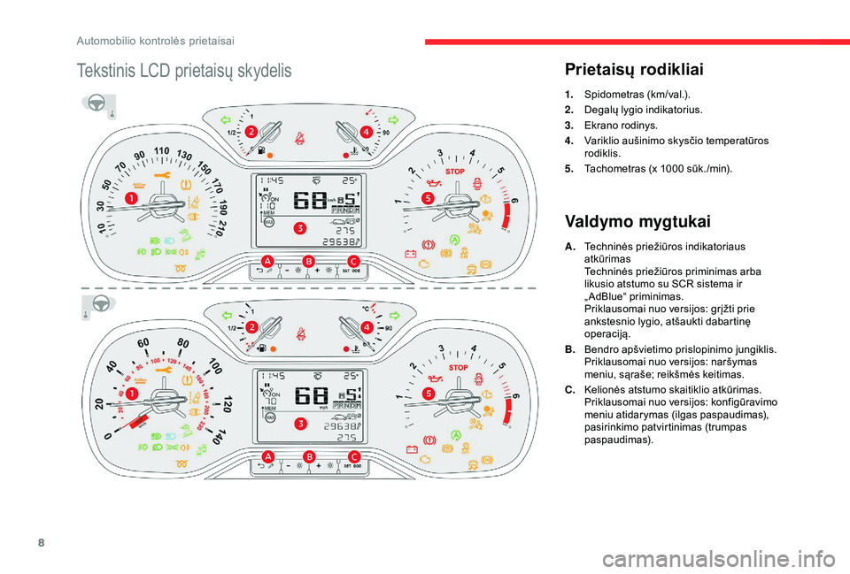 CITROEN C3 AIRCROSS 2019 Eksploatavimo vadovas (in Lithuanian) 8
Tekstinis LCD prietaisų skydelisPrietaisų rodikliai
1.Spidometras (km/val.).
2. Degalų lygio indikatorius.
3. Ekrano rodinys.
4. Variklio aušinimo skysčio temperatūros
rodiklis.
5. Tachometra CITROEN C3 AIRCROSS 2019 Eksploatavimo vadovas (in Lithuanian) 8
Tekstinis LCD prietaisų skydelisPrietaisų rodikliai
1.Spidometras (km/val.).
2. Degalų lygio indikatorius.
3. Ekrano rodinys.
4. Variklio aušinimo skysčio temperatūros
rodiklis.
5. Tachometra