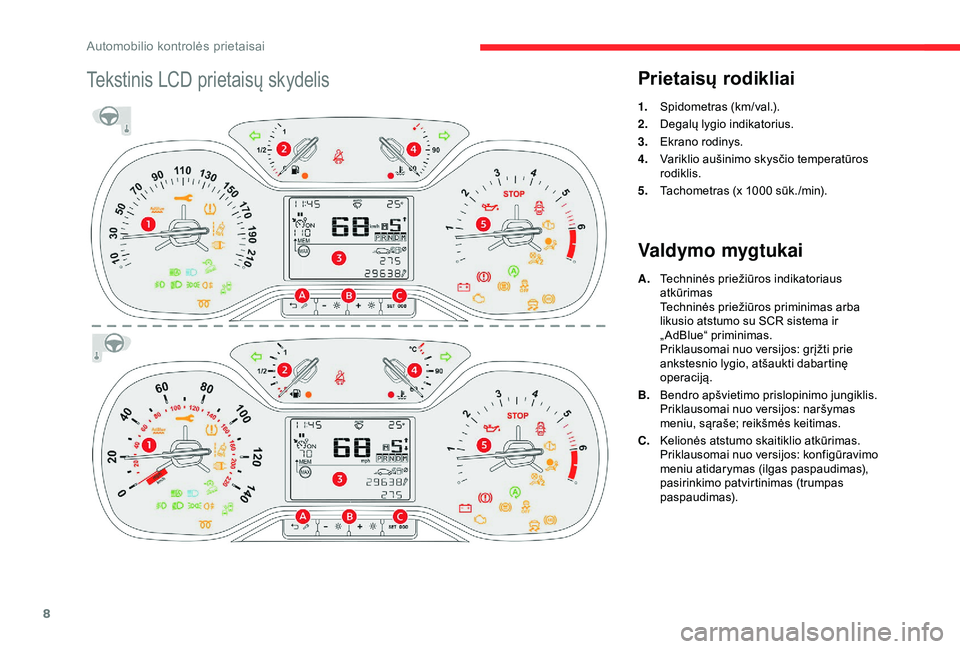 CITROEN C3 AIRCROSS 2019  Eksploatavimo vadovas (in Lithuanian) 8
Tekstinis LCD prietaisų skydelisPrietaisų rodikliai
1.Spidometras (km/val.).
2. Degalų lygio indikatorius.
3. Ekrano rodinys.
4. Variklio aušinimo skysčio temperatūros 
rodiklis.
5. Tachometra