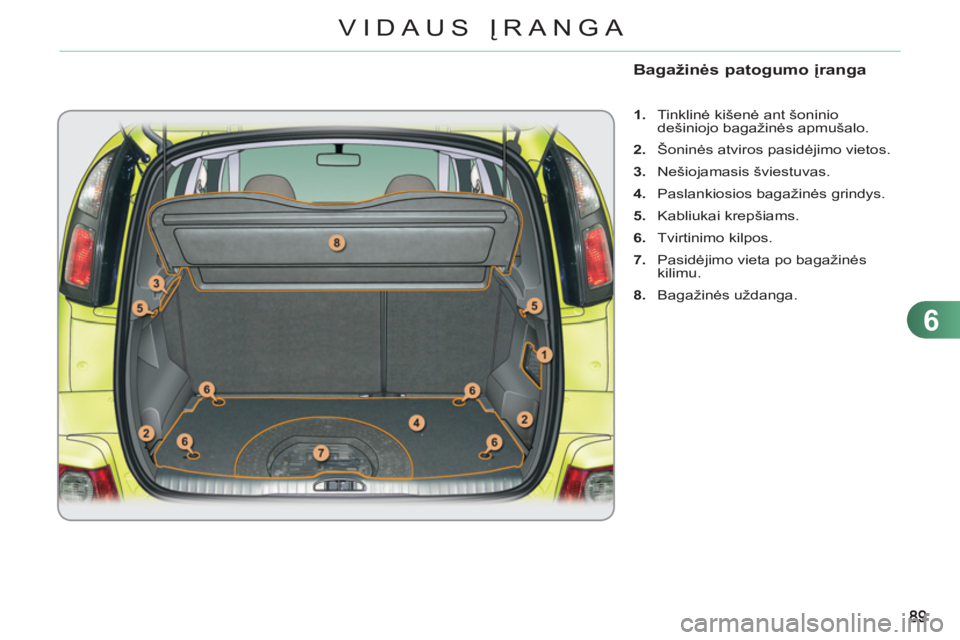 CITROEN C3 PICASSO 2012 Eksploatavimo vadovas (in Lithuanian) 6
VIDAUS ĮRANGA
Bagažinės patogumo įranga
1.
Tinklinė kišenė ant šoninio
dešiniojo bagažinės apmušalo.
2.
Šoninės atviros pasidėjimo vietos.
3.
Nešiojamasis švi CITROEN C3 PICASSO 2012 Eksploatavimo vadovas (in Lithuanian) 6
VIDAUS ĮRANGA
Bagažinės patogumo įranga
1.
Tinklinė kišenė ant šoninio
dešiniojo bagažinės apmušalo.
2.
Šoninės atviros pasidėjimo vietos.
3.
Nešiojamasis švi