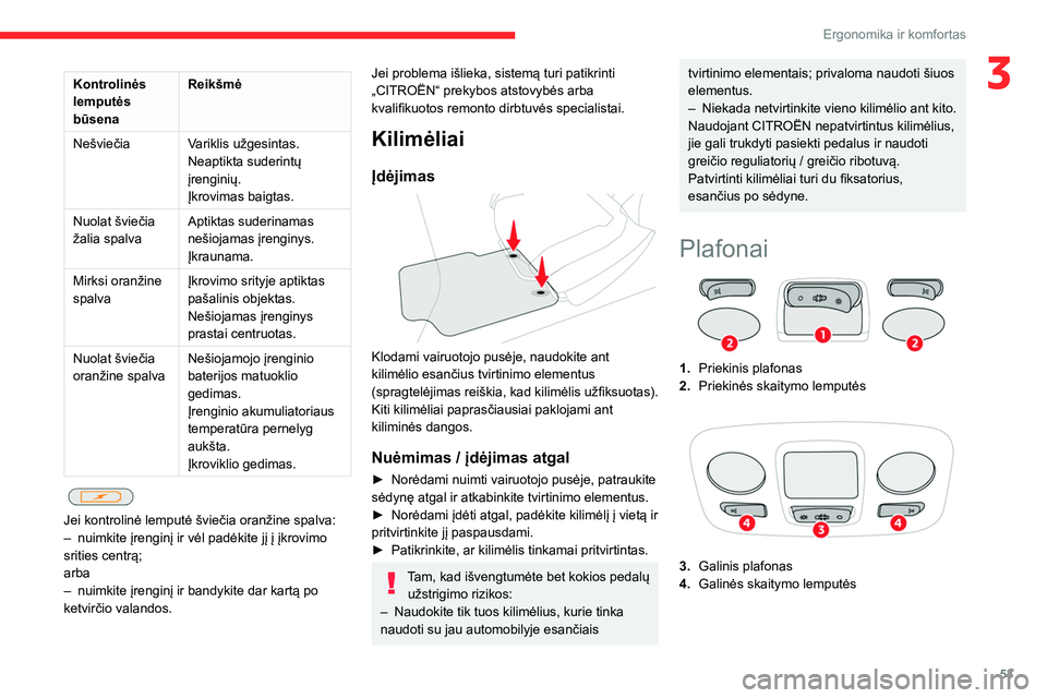 CITROEN C4 2021  Eksploatavimo vadovas (in Lithuanian) 53
Ergonomika ir komfortas
3Kontrolinės 
lemputės 
būsenaReikšmė
Nešviečia Variklis užgesintas. Neaptikta suderintų 
įrenginių.
Įkrovimas baigtas.
Nuolat šviečia 
žalia spalva Aptiktas 