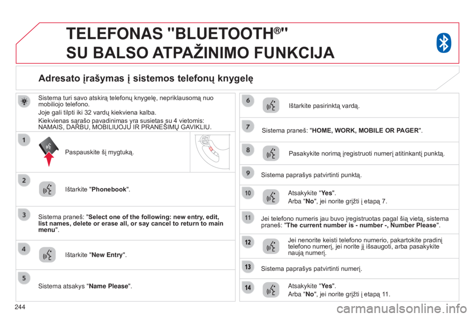CITROEN C4 AIRCROSS 2016  Eksploatavimo vadovas (in Lithuanian) 244
TELEFONAS "BLUETOOTH®"  
SU

 
BALSO
 
A

TPAŽINIMO
 
FUNKCIJA
Sistema turi savo atskirą telefonų knygelę, nepriklausomą nuo 
mobiliojo telefono.
Joje gali tilpti iki 32
  vardų kie