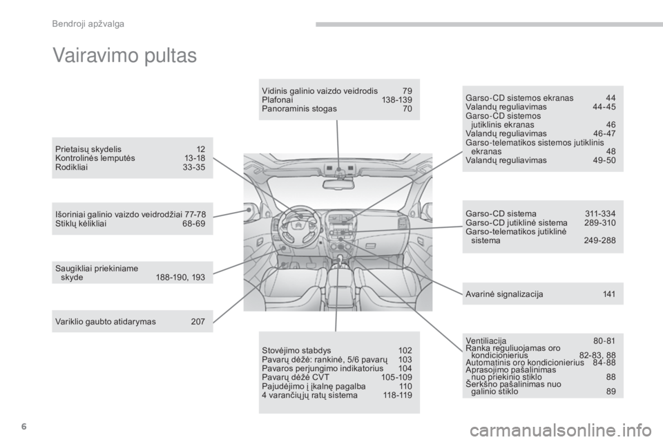 CITROEN C4 AIRCROSS 2016  Eksploatavimo vadovas (in Lithuanian) 6
C4-Aircross_lt_Chap00b_vue-ensemble_ed01-2014
vairavimo pultas
Variklio gaubto atidarymas  207
Išoriniai galinio vaizdo veidrodžiai   
7
 7-78
Stiklų kėlikliai   
6
 8 - 69Vidinis galinio vaizdo