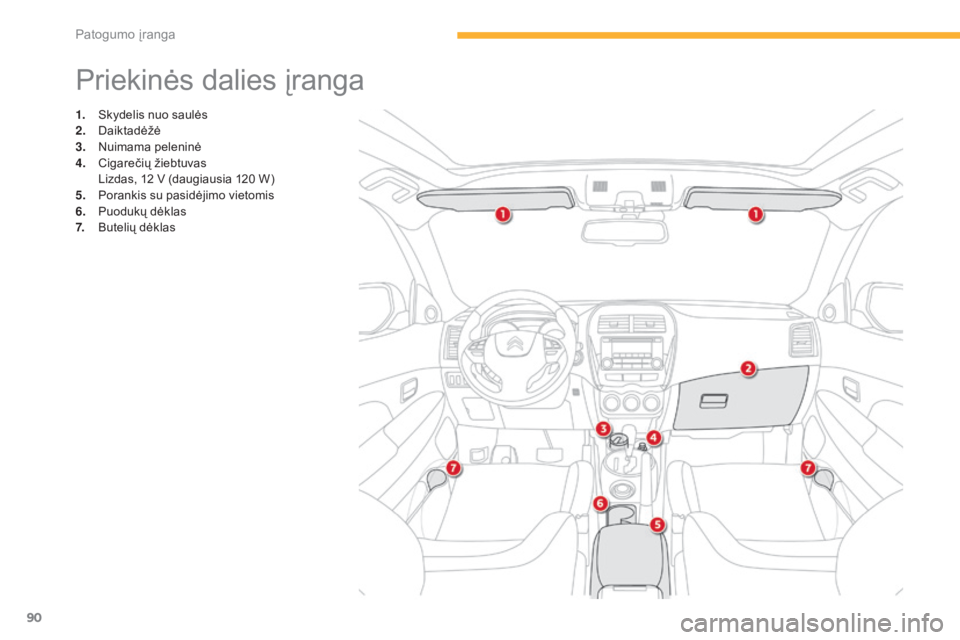 CITROEN C4 AIRCROSS 2016 Eksploatavimo vadovas (in Lithuanian) 90
C4-Aircross_lt_Chap03_confort_ed01-2014
Priekinės dalies įranga
1. Skydelis nuo saulės
2. Daiktadėžė
3.
N
uimama peleninė
4.
Ci
garečių žiebtuvas
L
izdas, 12 V (daugiausia 120 W CITROEN C4 AIRCROSS 2016 Eksploatavimo vadovas (in Lithuanian) 90
C4-Aircross_lt_Chap03_confort_ed01-2014
Priekinės dalies įranga
1. Skydelis nuo saulės
2. Daiktadėžė
3.
N
uimama peleninė
4.
Ci
garečių žiebtuvas
L
izdas, 12 V (daugiausia 120 W