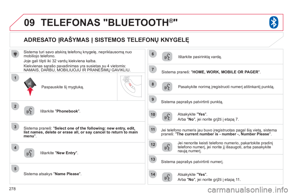 CITROEN C4 AIRCROSS 2013 Eksploatavimo vadovas (in Lithuanian) 278
09
3
4
7
8
9
10
11
1
2
5
6
12
14
13
TELEFONAS "BLUETOOTH®"
Sistema turi savo atskirą telefonų knygelę, nepriklausomą nuo mobiliojo telefono.
Jo
je gali tilpti iki 32 vardų kiekviena kalba. CITROEN C4 AIRCROSS 2013 Eksploatavimo vadovas (in Lithuanian) 278
09
3
4
7
8
9
10
11
1
2
5
6
12
14
13
TELEFONAS "BLUETOOTH®"
Sistema turi savo atskirą telefonų knygelę, nepriklausomą nuo mobiliojo telefono.
Jo
je gali tilpti iki 32 vardų kiekviena kalba.