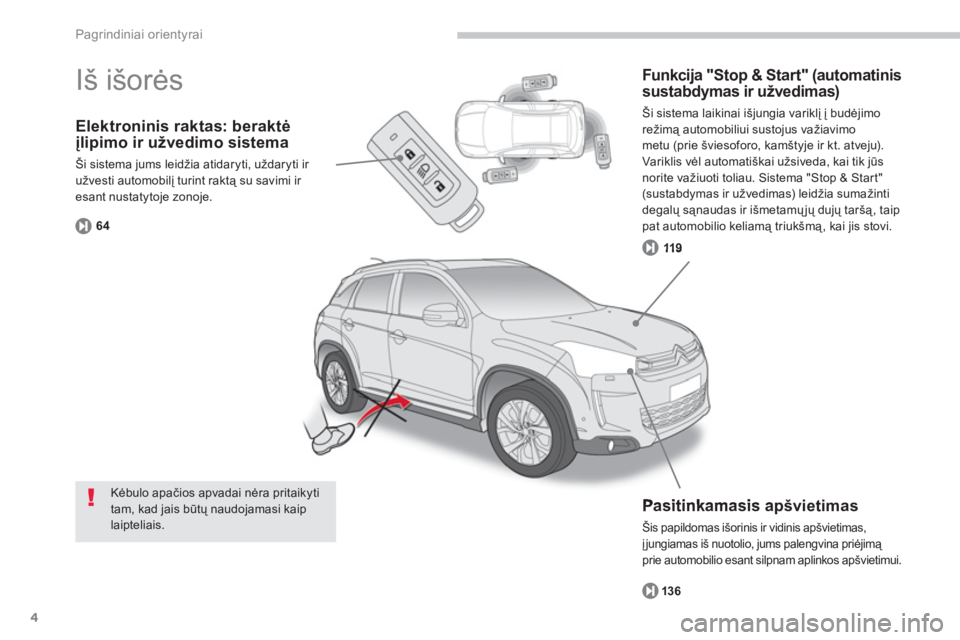 CITROEN C4 AIRCROSS 2013  Eksploatavimo vadovas (in Lithuanian) 4
Pagrindiniai orientyrai
Elektroninis raktas: beraktėįlipimo ir u