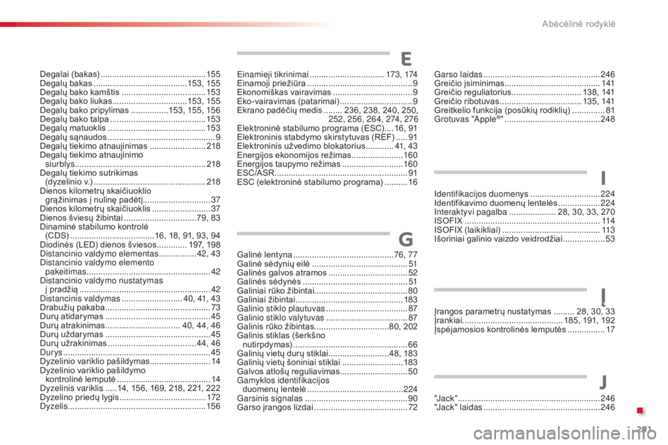 CITROEN C4 CACTUS 2018 Eksploatavimo vadovas (in Lithuanian) 291
C4-cactus_lt_Chap11_index-alpha_ed01-2016
identifikacijos duomenys ..............................224
I dentifikavimo duomenų lentelės .................. 224int
eraktyvi pagalba
............... CITROEN C4 CACTUS 2018 Eksploatavimo vadovas (in Lithuanian) 291
C4-cactus_lt_Chap11_index-alpha_ed01-2016
identifikacijos duomenys ..............................224
I dentifikavimo duomenų lentelės .................. 224int
eraktyvi pagalba
...............