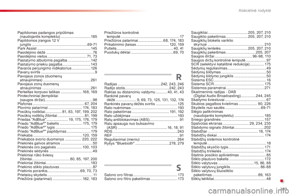 CITROEN C4 CACTUS 2018 Eksploatavimo vadovas (in Lithuanian) 293
C4-cactus_lt_Chap11_index-alpha_ed01-2016
radijas ..........................................242 , 243, 246radi
jo stotis ........................................... 242, 243
rak
tas su distancini CITROEN C4 CACTUS 2018 Eksploatavimo vadovas (in Lithuanian) 293
C4-cactus_lt_Chap11_index-alpha_ed01-2016
radijas ..........................................242 , 243, 246radi
jo stotis ........................................... 242, 243
rak
tas su distancini