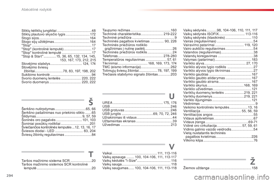 CITROEN C4 CACTUS 2018 Eksploatavimo vadovas (in Lithuanian) 294
C4-cactus_lt_Chap11_index-alpha_ed01-2016
Vaikų sėdynės ...........98, 104-106, 110, 111, 117
Vaikų sėdynės ISOFIX ........................... 113
-11 6
Vaikų sėdynės (klasikinės)
..... CITROEN C4 CACTUS 2018 Eksploatavimo vadovas (in Lithuanian) 294
C4-cactus_lt_Chap11_index-alpha_ed01-2016
Vaikų sėdynės ...........98, 104-106, 110, 111, 117
Vaikų sėdynės ISOFIX ........................... 113
-11 6
Vaikų sėdynės (klasikinės)
.....
