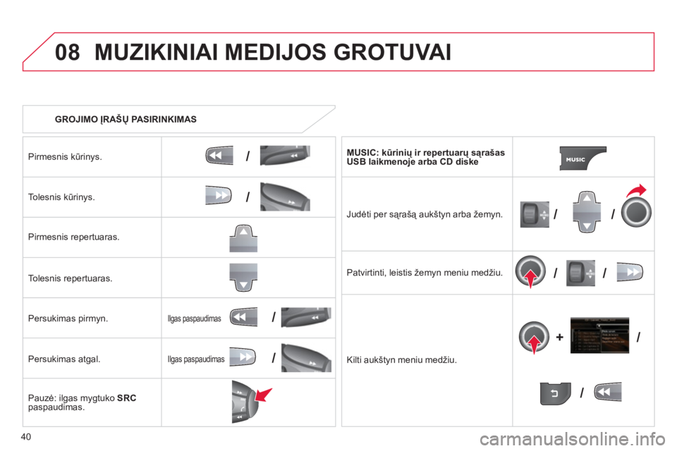 CITROEN C4 PICASSO 2013 Eksploatavimo vadovas (in Lithuanian) 40
08
/
/
//
//
/
+/
/
/
MUZIKINIAI MEDIJOS GROTUVAI
GROJIMO ĮRA CITROEN C4 PICASSO 2013 Eksploatavimo vadovas (in Lithuanian) 40
08
/
/
//
//
/
+/
/
/
MUZIKINIAI MEDIJOS GROTUVAI
GROJIMO ĮRA
