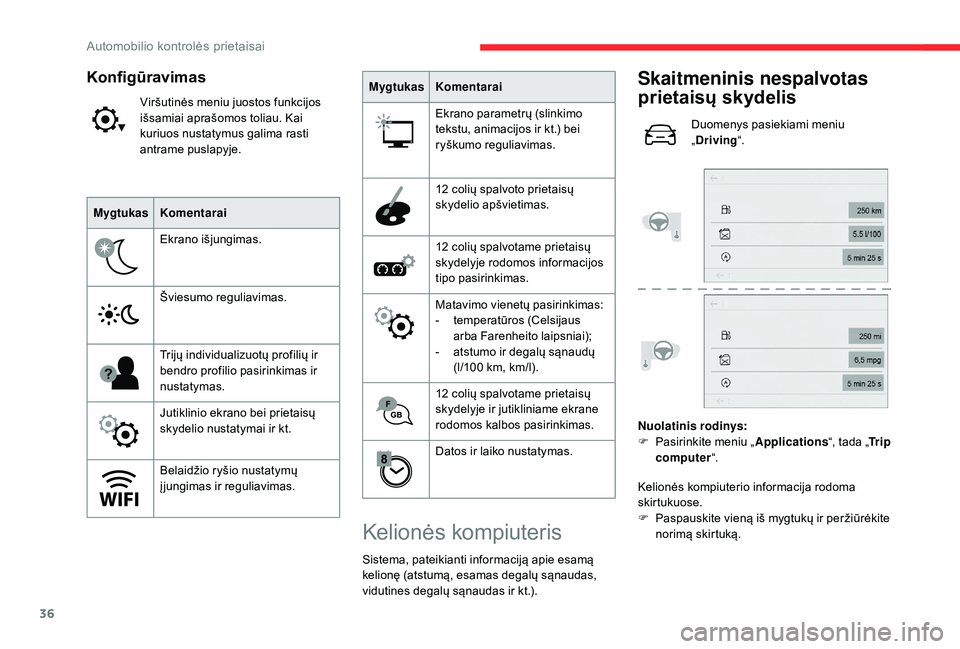 CITROEN C4 SPACETOURER 2021  Eksploatavimo vadovas (in Lithuanian) 36
Viršutinės meniu juostos funkcijos 
išsamiai aprašomos toliau. Kai 
kuriuos nustatymus galima rasti 
antrame puslapyje.
Konfigūravimas
MygtukasKomentarai
Ekrano išjungimas.
Šviesumo reguliav