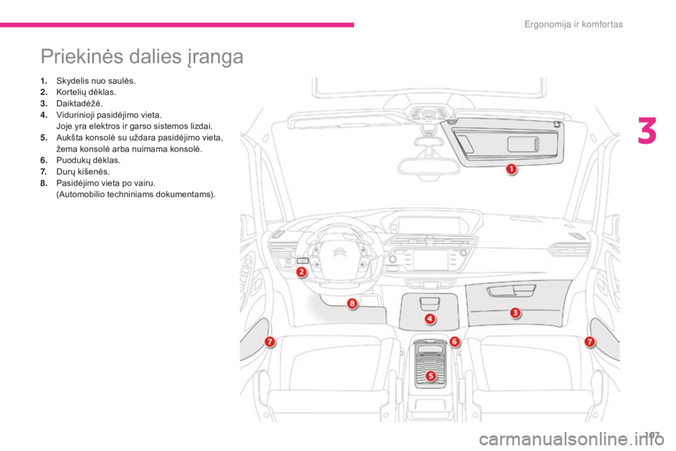 CITROEN C4 SPACETOURER 2018  Eksploatavimo vadovas (in Lithuanian) 107
C4-Picasso-II_lt_Chap03_ergonomie-confort_ed02-2016
Priekinės dalies įranga
1. Skydelis nuo saulės.
2. Kortelių dėklas.
3.
 D

aiktadėžė.
4.
 V

idurinioji pasidėjimo vieta.
 J

oje yra e