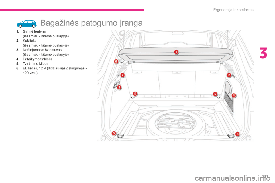 CITROEN C4 SPACETOURER 2018  Eksploatavimo vadovas (in Lithuanian) 117
C4-Picasso-II_lt_Chap03_ergonomie-confort_ed02-2016
Bagažinės patogumo įranga
1. Galinė lentyna (išsamiau - kitame puslapyje)
2.
 K

abliukai
 (

išsamiau - kitame puslapyje)
3.
 N

ešiojam