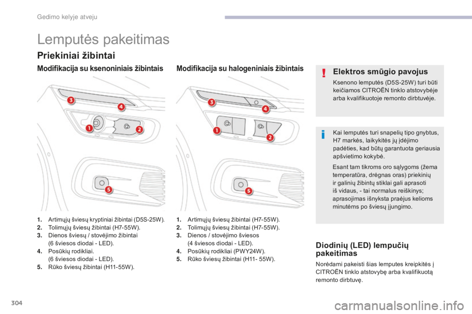 CITROEN C4 SPACETOURER 2018  Eksploatavimo vadovas (in Lithuanian) 304
C4-Picasso-II_lt_Chap08_en-cas-panne_ed02-2016
Lemputės pakeitimas
Kai lemputės turi snapelių tipo gnybtus, 
H7  markės, laikykitės jų įdėjimo 
padėties, kad būtų garantuota geriausia 
