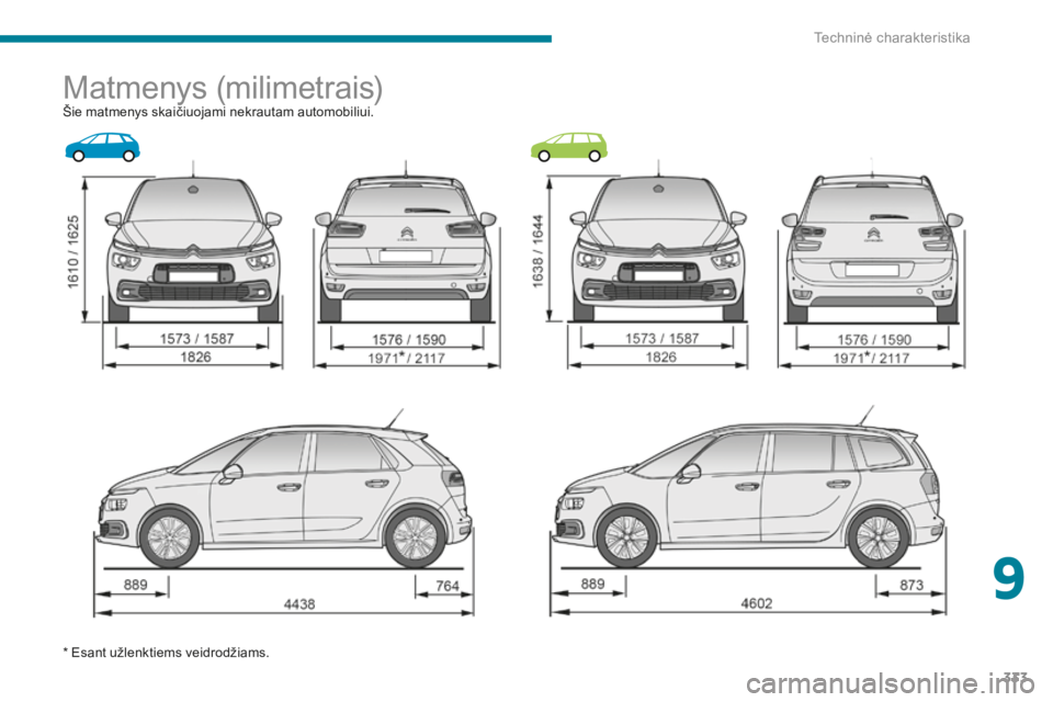 CITROEN C4 SPACETOURER 2018 Eksploatavimo vadovas (in Lithuanian) 333
C4-Picasso-II_lt_Chap09_caracteristiques-techniques_ed02-2016
Matmenys (milimetrais)Šie matmenys skaičiuojami nekrautam automobiliui.
* Esant užlenktiems veidrodžiams.
9
Techninė charakteris CITROEN C4 SPACETOURER 2018 Eksploatavimo vadovas (in Lithuanian) 333
C4-Picasso-II_lt_Chap09_caracteristiques-techniques_ed02-2016
Matmenys (milimetrais)Šie matmenys skaičiuojami nekrautam automobiliui.
* Esant užlenktiems veidrodžiams.
9
Techninė charakteris