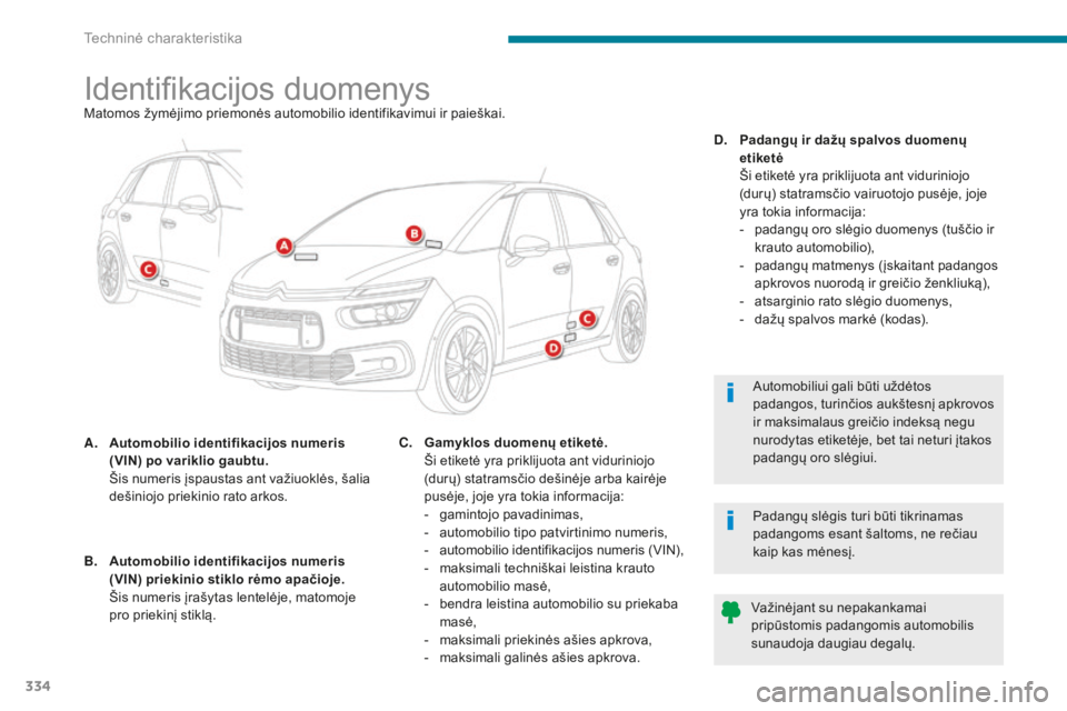 CITROEN C4 SPACETOURER 2018 Eksploatavimo vadovas (in Lithuanian) 334
C4-Picasso-II_lt_Chap09_caracteristiques-techniques_ed02-2016
Identifikacijos duomenysMatomos žymėjimo priemonės automobilio identifikavimui ir paieškai.
A.
A
utomobilio identifikacijos numer CITROEN C4 SPACETOURER 2018 Eksploatavimo vadovas (in Lithuanian) 334
C4-Picasso-II_lt_Chap09_caracteristiques-techniques_ed02-2016
Identifikacijos duomenysMatomos žymėjimo priemonės automobilio identifikavimui ir paieškai.
A.
A
utomobilio identifikacijos numer