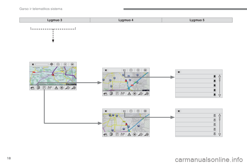 CITROEN C4 SPACETOURER 2018  Eksploatavimo vadovas (in Lithuanian) 18
 
Garso ir telematikos sistema 
  
Lygmuo 3 
    
Lygmuo 4 
    
Lygmuo 5   