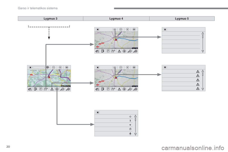 CITROEN C4 SPACETOURER 2018  Eksploatavimo vadovas (in Lithuanian) 20
 
Garso ir telematikos sistema 
  
Lygmuo 3 
    
Lygmuo 4 
    
Lygmuo 5   