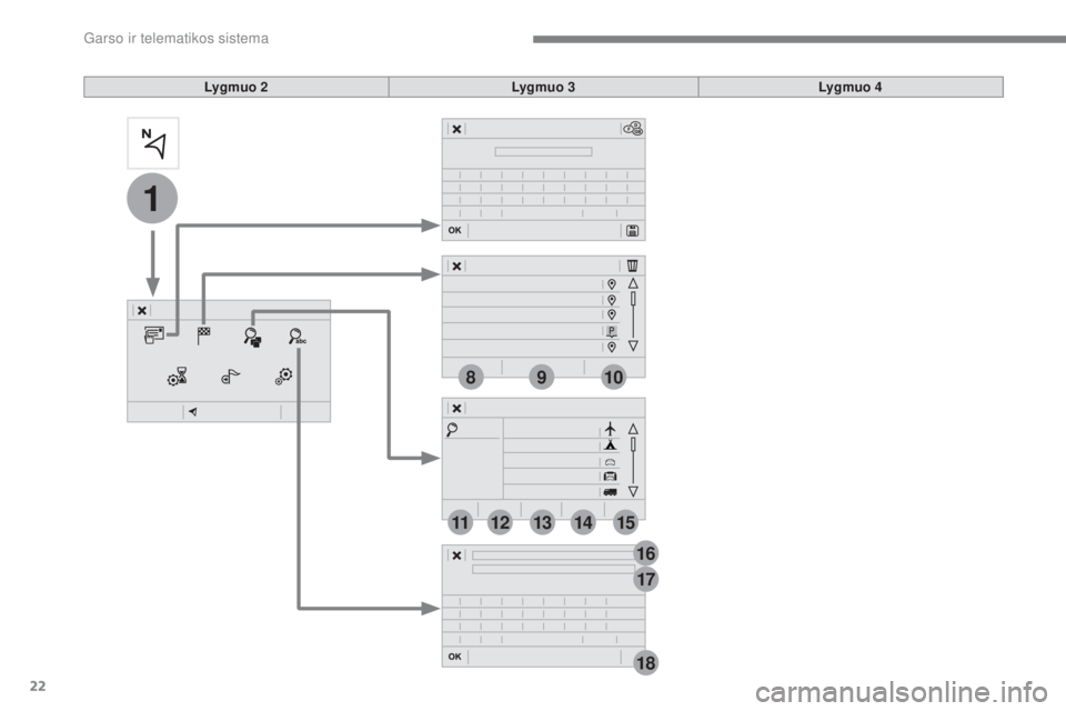 CITROEN C4 SPACETOURER 2018  Eksploatavimo vadovas (in Lithuanian) 22
1
17
18
8
11
9
12
10
13
16
1415
 
Garso ir telematikos sistema 
  
Lygmuo 2 
    
Lygmuo 3 
    
Lygmuo 4   