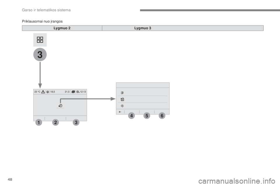 CITROEN C4 SPACETOURER 2018  Eksploatavimo vadovas (in Lithuanian) 48
12:13
18,5 21,5
23 °C
3
321
465
 
Garso ir telematikos sistema 
   
Priklausomai nuo  įrangos   
  
Lygmuo 2  
    
Lygmuo   3   