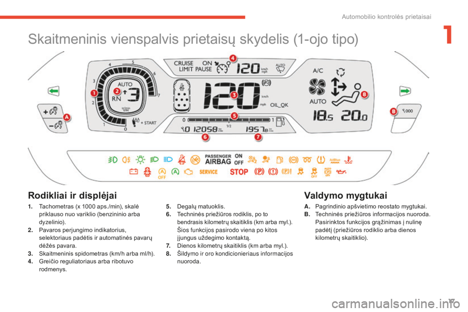 CITROEN C4 SPACETOURER 2016 Eksploatavimo vadovas (in Lithuanian) 17
C4-Picasso-II_lt_Chap01_instruments-bord_ed01-2016
Skaitmeninis vienspalvis prietaisų skydelis (1-ojo tipo)
1. Tachometras (x 1000 aps./min), skalė
priklauso nuo variklio (benzininio arba
dyze CITROEN C4 SPACETOURER 2016 Eksploatavimo vadovas (in Lithuanian) 17
C4-Picasso-II_lt_Chap01_instruments-bord_ed01-2016
Skaitmeninis vienspalvis prietaisų skydelis (1-ojo tipo)
1. Tachometras (x 1000 aps./min), skalė
priklauso nuo variklio (benzininio arba
dyze