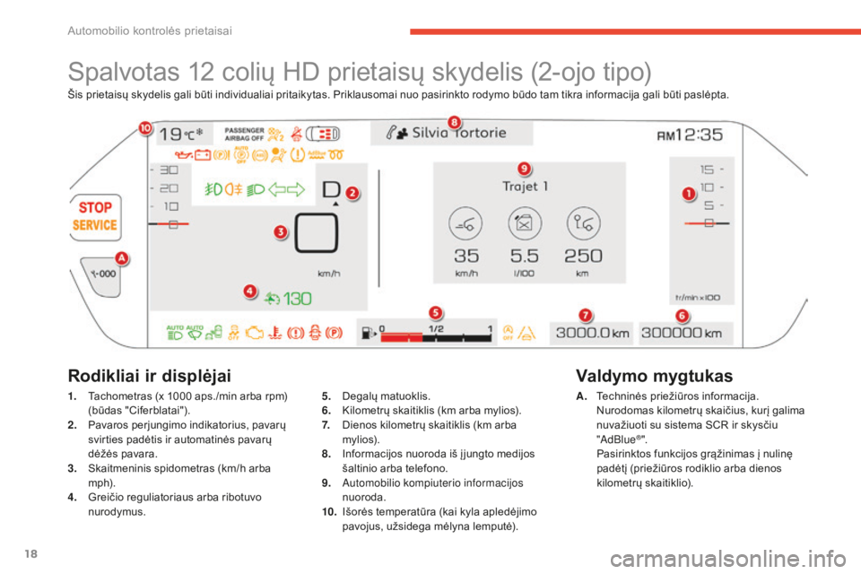 CITROEN C4 SPACETOURER 2016 Eksploatavimo vadovas (in Lithuanian) 18
C4-Picasso-II_lt_Chap01_instruments-bord_ed01-2016
Šis prietaisų skydelis gali būti individualiai pritaikytas. Priklausomai nuo pasirinkto rodymo būdo tam tikra informacija gali būti paslėpta CITROEN C4 SPACETOURER 2016 Eksploatavimo vadovas (in Lithuanian) 18
C4-Picasso-II_lt_Chap01_instruments-bord_ed01-2016
Šis prietaisų skydelis gali būti individualiai pritaikytas. Priklausomai nuo pasirinkto rodymo būdo tam tikra informacija gali būti paslėpta