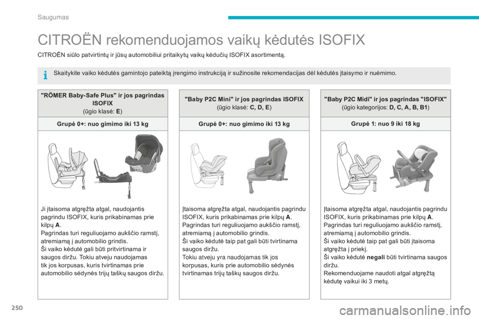 CITROEN C4 SPACETOURER 2016 Eksploatavimo vadovas (in Lithuanian) 250
C4-Picasso-II_lt_Chap06_securite_ed01-2016
"RÖMER Baby- Safe Plus" ir jos pagrindas ISOFIX
(ūgio klasė: E )
Grupė 0+: nuo gimimo iki 13
kg
Ji įtaisoma atgręžta atgal, naudojantis CITROEN C4 SPACETOURER 2016 Eksploatavimo vadovas (in Lithuanian) 250
C4-Picasso-II_lt_Chap06_securite_ed01-2016
"RÖMER Baby- Safe Plus" ir jos pagrindas ISOFIX
(ūgio klasė: E )
Grupė 0+: nuo gimimo iki 13
kg
Ji įtaisoma atgręžta atgal, naudojantis