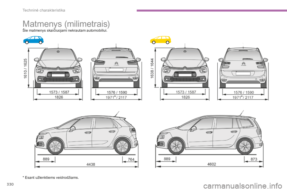 CITROEN C4 SPACETOURER 2016  Eksploatavimo vadovas (in Lithuanian) 330
C4-Picasso-II_lt_Chap09_caracteristiques-techniques_ed01-2016
Matmenys (milimetrais)Šie matmenys skaičiuojami nekrautam automobiliui.
* Esant užlenktiems veidrodžiams. 
Techninė charakteristi