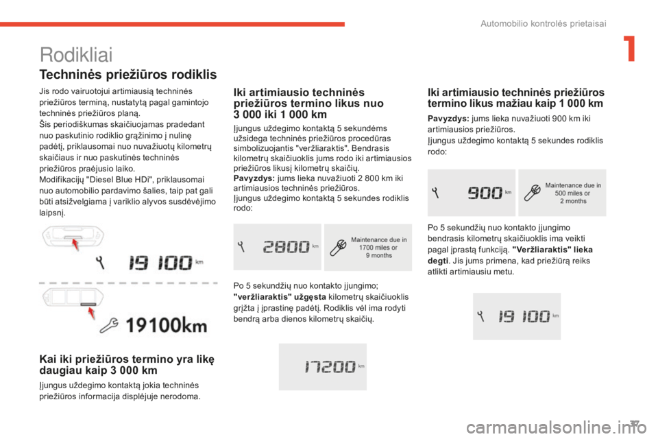 CITROEN C4 SPACETOURER 2016 Eksploatavimo vadovas (in Lithuanian) 37
C4-Picasso-II_lt_Chap01_instruments-bord_ed01-2016
Techninės priežiūros rodiklis
Jis rodo vairuotojui artimiausią techninės
priežiūros terminą, nustatytą pagal gamintojo
techninės prie CITROEN C4 SPACETOURER 2016 Eksploatavimo vadovas (in Lithuanian) 37
C4-Picasso-II_lt_Chap01_instruments-bord_ed01-2016
Techninės priežiūros rodiklis
Jis rodo vairuotojui artimiausią techninės
priežiūros terminą, nustatytą pagal gamintojo
techninės prie