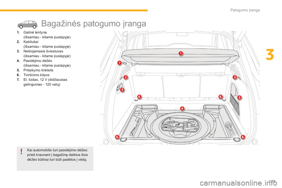 CITROEN C4 SPACETOURER 2015  Eksploatavimo vadovas (in Lithuanian) 119
C4-Picasso-II_lt_Chap03_confort_ed01-2014
Bagažinės patogumo įranga
1. Galinė lentyna (išsamiau - kitame puslapyje)
2.
 K

abliukai
 (

išsamiau - kitame puslapyje)
3.
 N

ešiojamasis švie